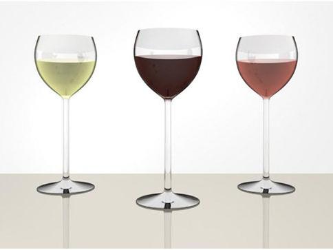 Life Is Too Short, Find Your Wine! 5 Basic Wine Characteristics That Will Help You Find â€˜The Oneâ€™